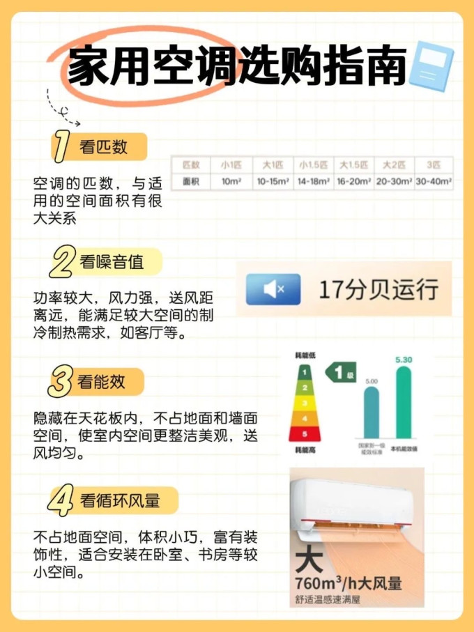 美的空调