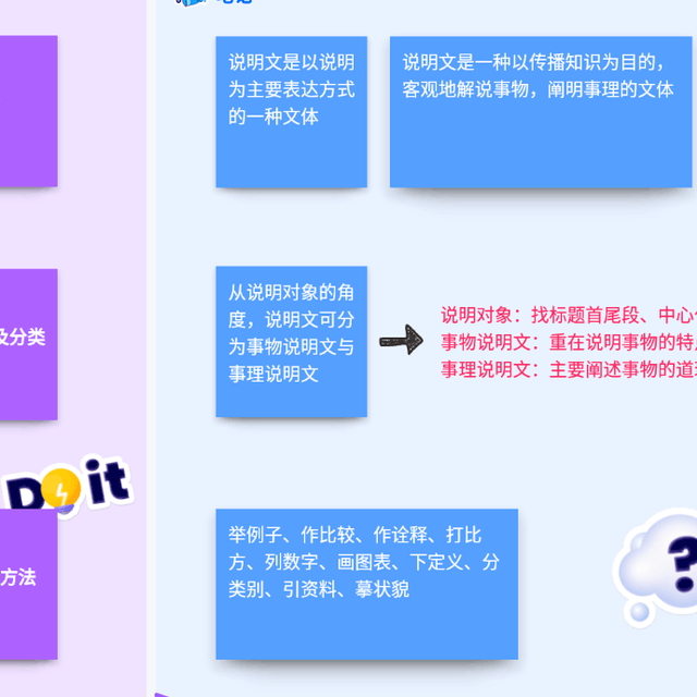 2025 必备的笔记软件盘点，学生党、上班族必看！