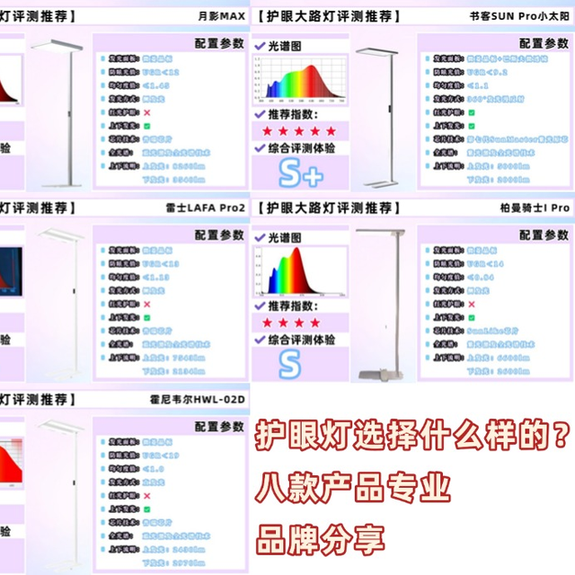 儿童护眼灯哪款比较好？必选儿童护眼灯型号公布，选购少走弯路