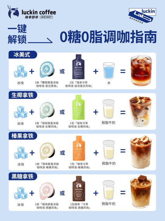 一键解锁▶▶ 0️⃣糖0️⃣脂调咖指南🍹