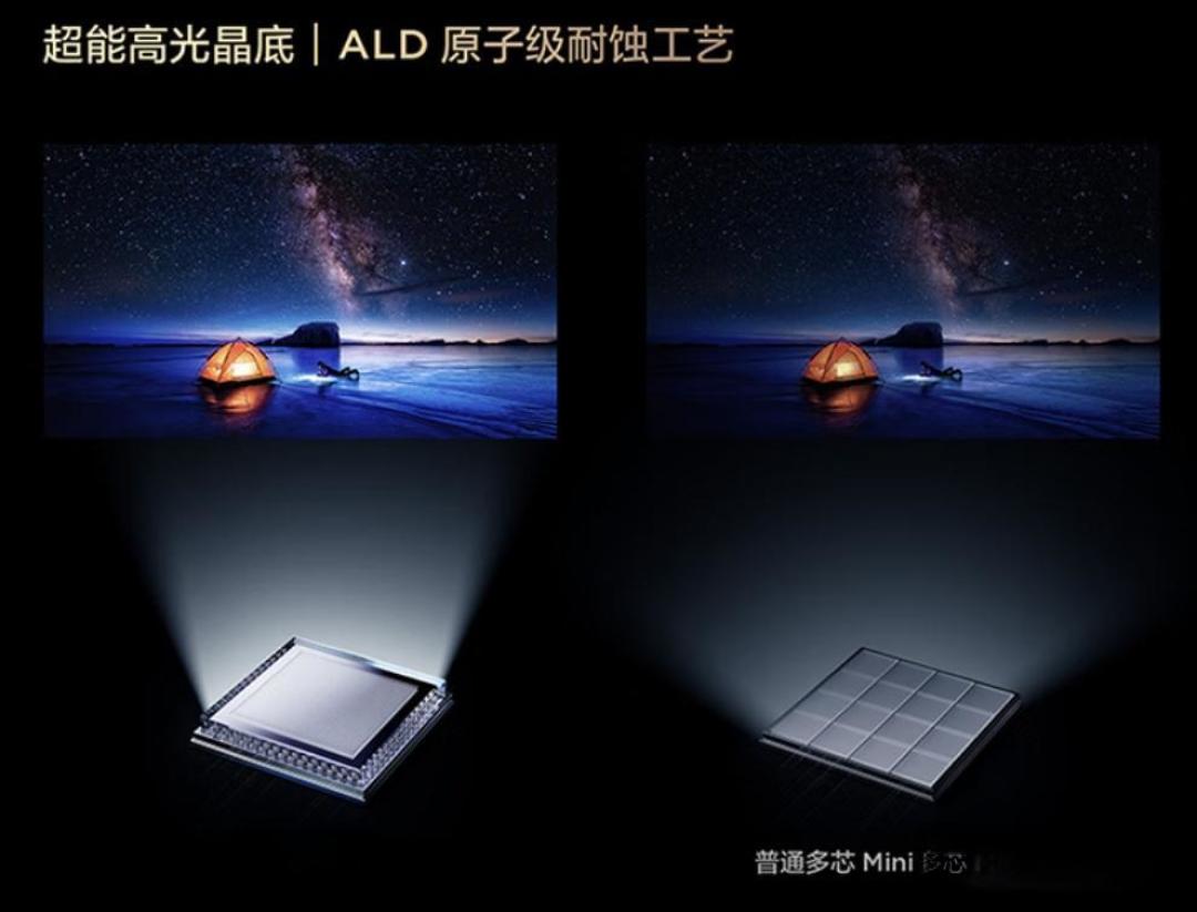 85吋巨幕新标杆！TCL Q9L-C五大黑科技解析：3000nits亮度+144Hz游戏+专业声场