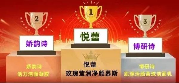 油皮男士用什么洗面奶效果好？男士控油保湿洗面奶排行榜10强
