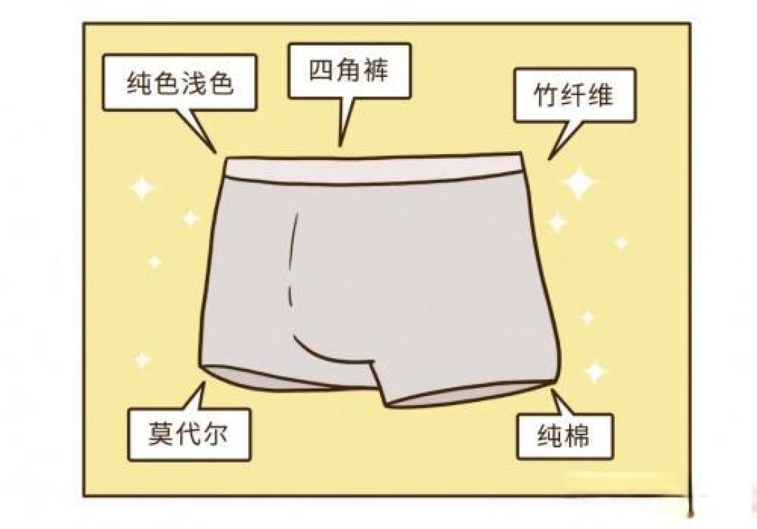 男士内裤避坑指南：3步挑出舒适透气的完美之选
