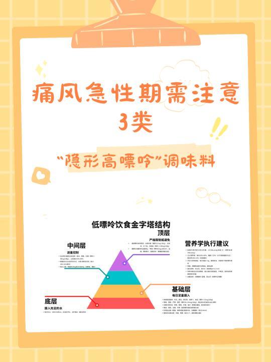 痛风急性期必看！这些 “隐形杀手” 调料
