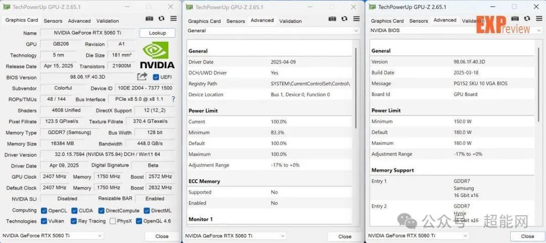iGame RTX 5060 Ti Ultra W OC 16GB评测：潮酷风格的2K游戏“挑战者”