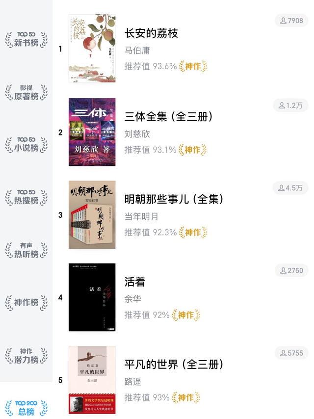 📚✨【敢挑战一下吗?微信读书神作截屏阅读清单】