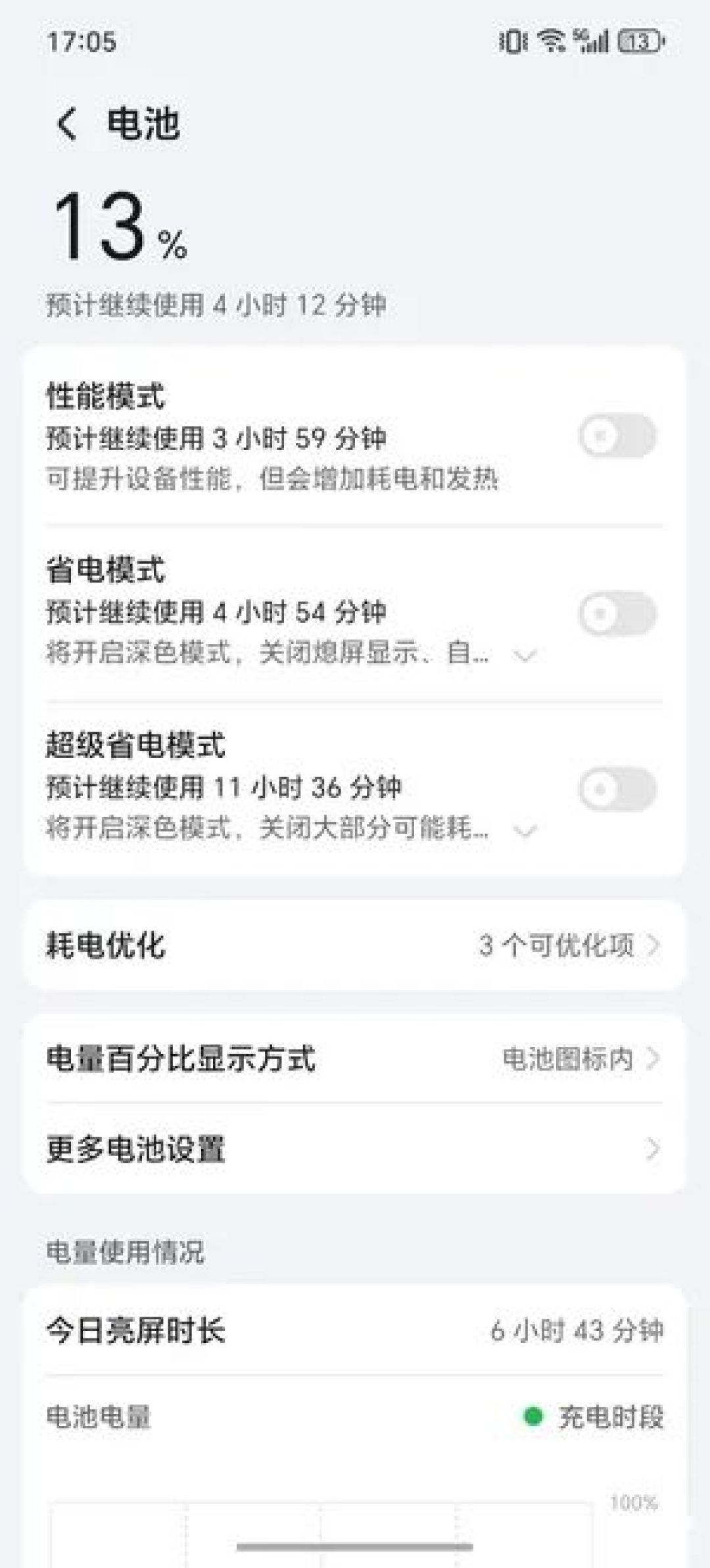 荣耀Power上手体验:续航与信号双强,城市户外皆从容