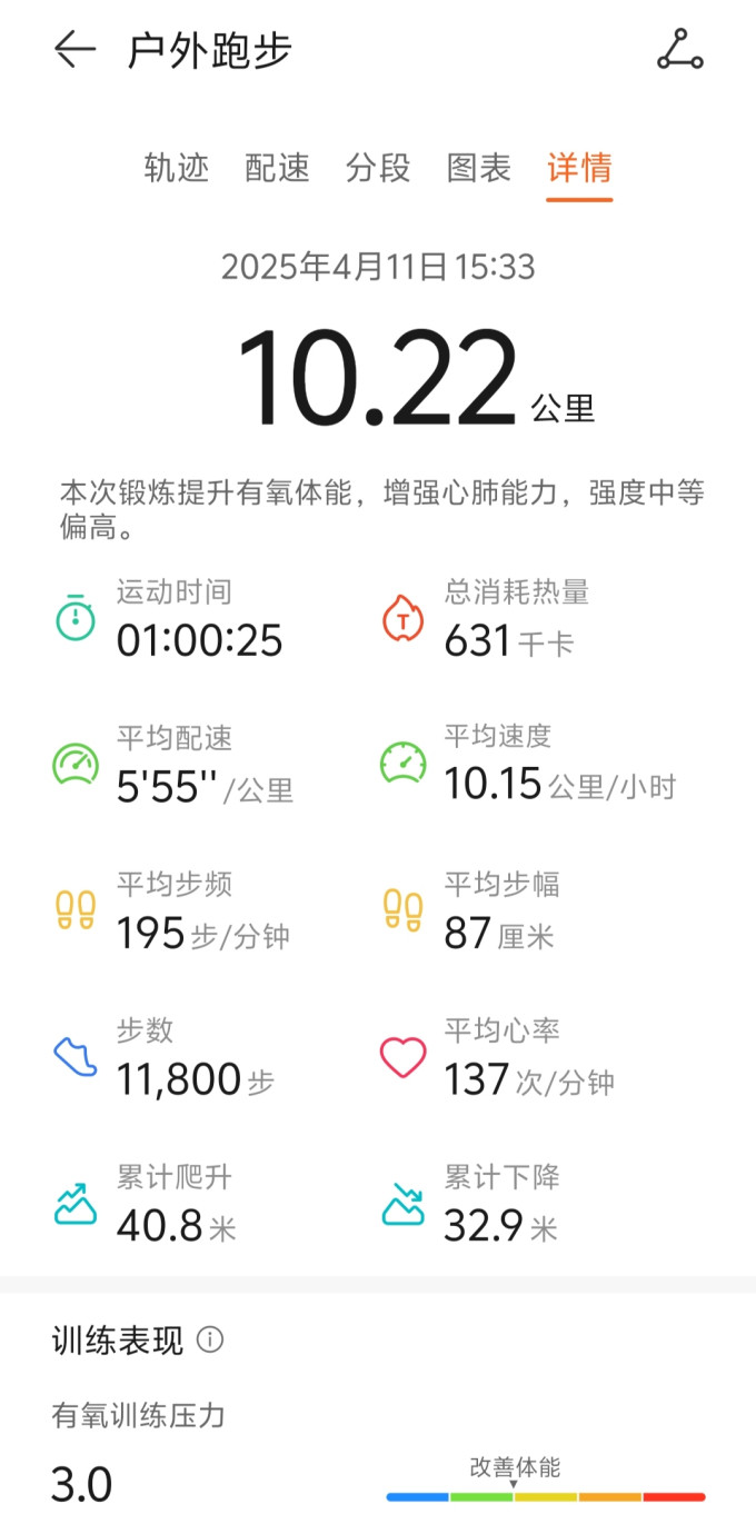 运动帽