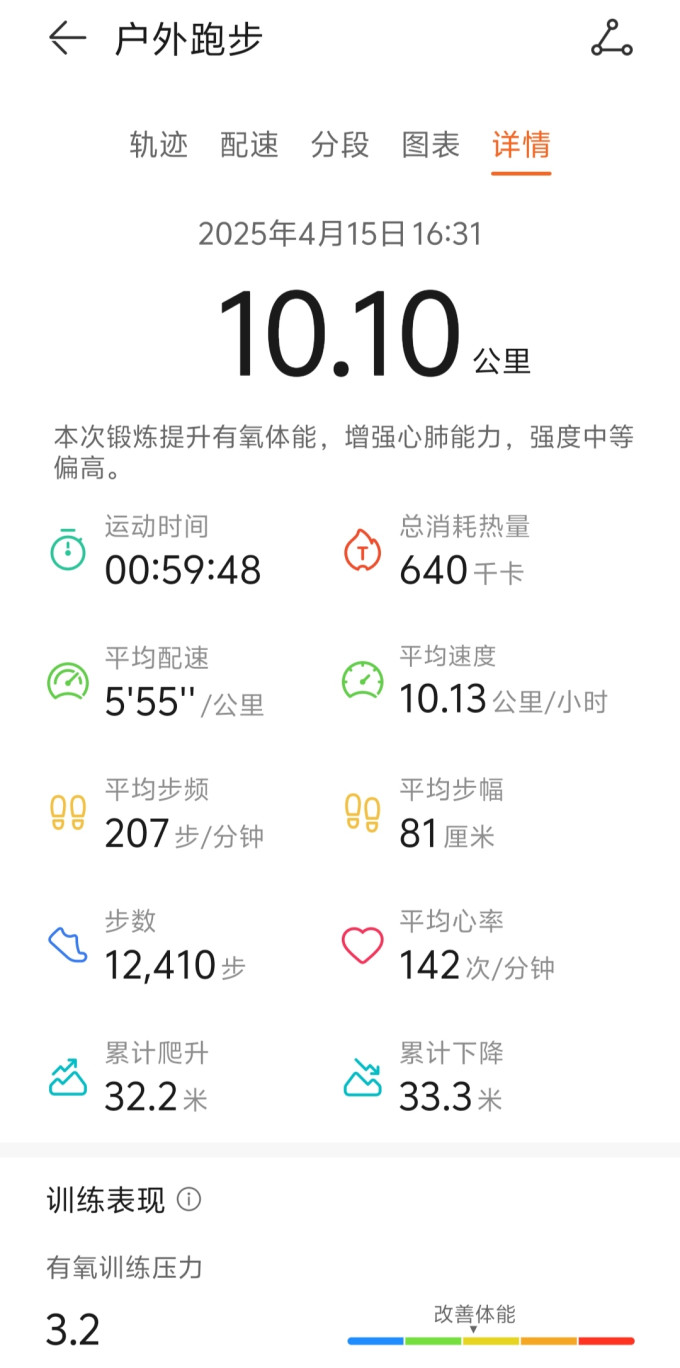 运动帽