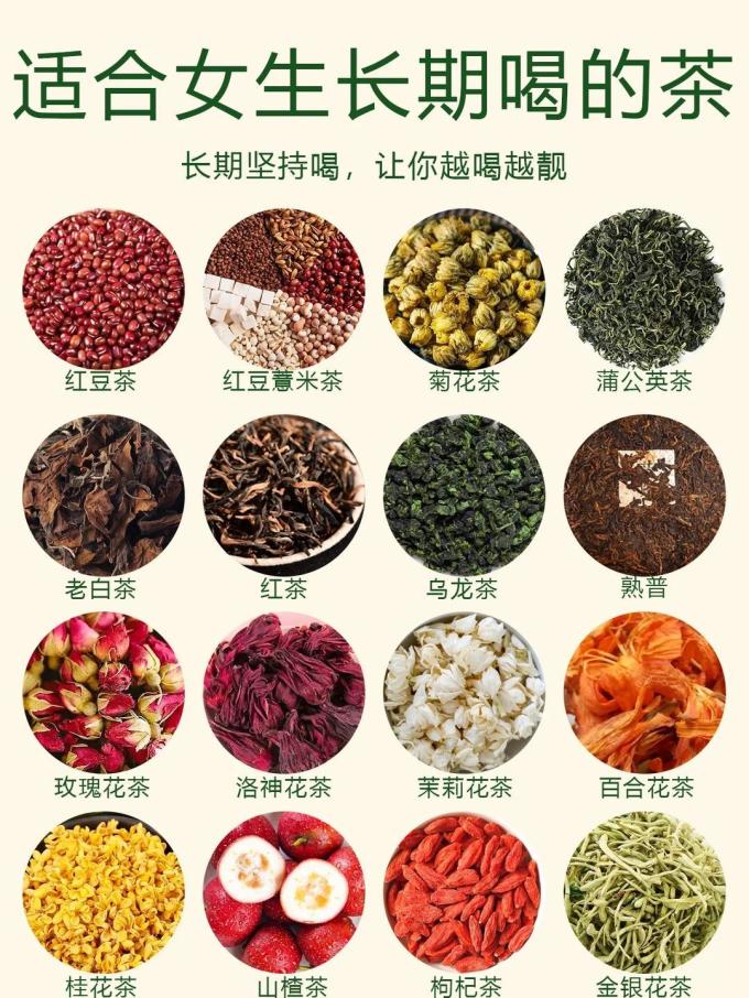 茶类