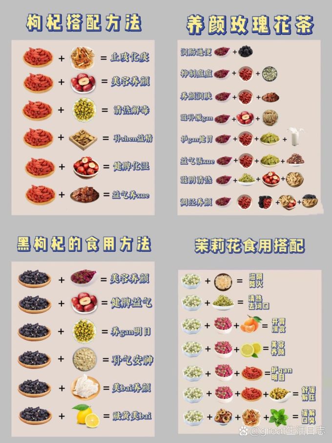 茶类