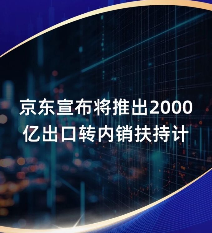 周视安防监控
