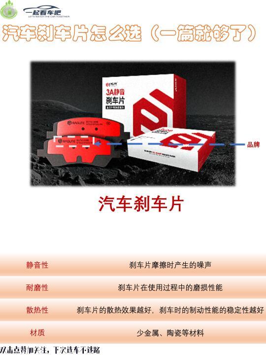 🔥汽车刹车片怎么选？（一篇就够了）