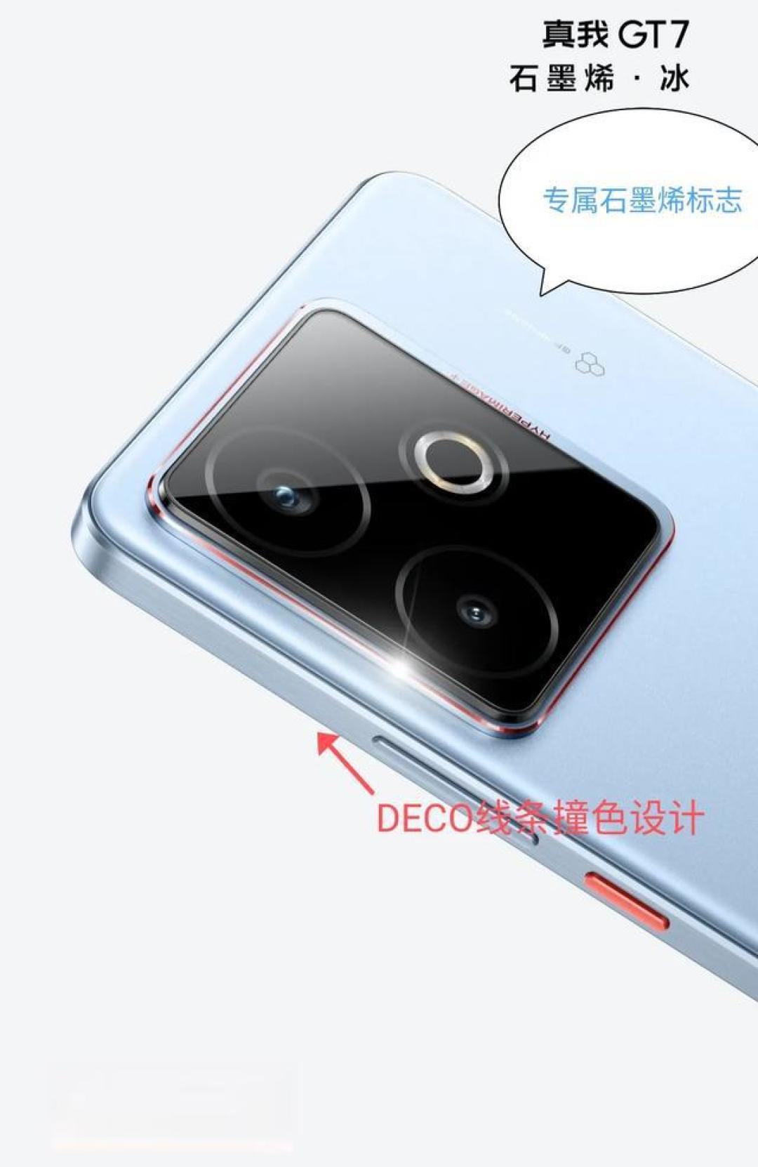 真我GT7系列：300万跑分+7200mAh电池如何重塑性价比旗舰？