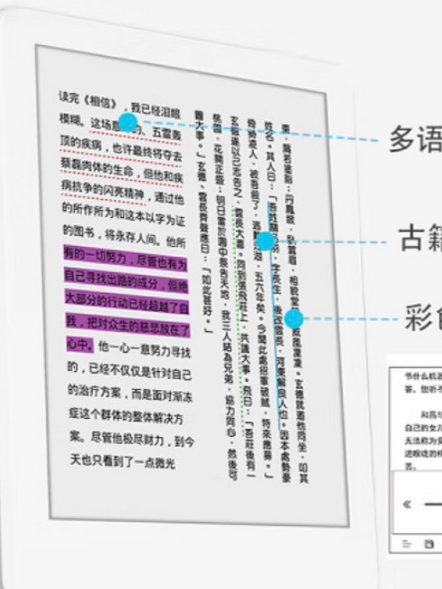 当书香邂逅科技：无纸化读书的双面魅力
