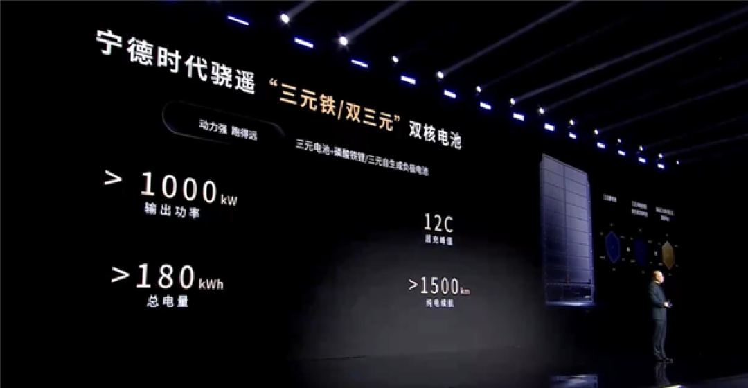 纯电干翻混动 宁德时代发布逍遥双核电池:最长续航超1500km