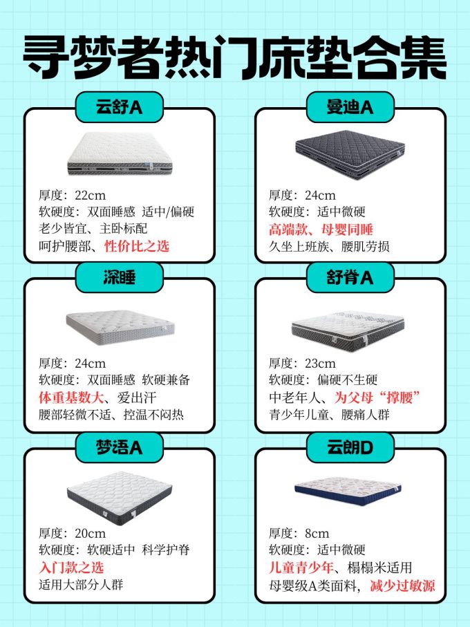 寻梦者床垫