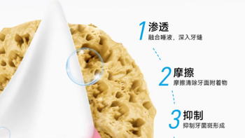 小壳小白牙洁齿冻干猫咪零食 —— 呵护猫咪口腔健康的美味之选