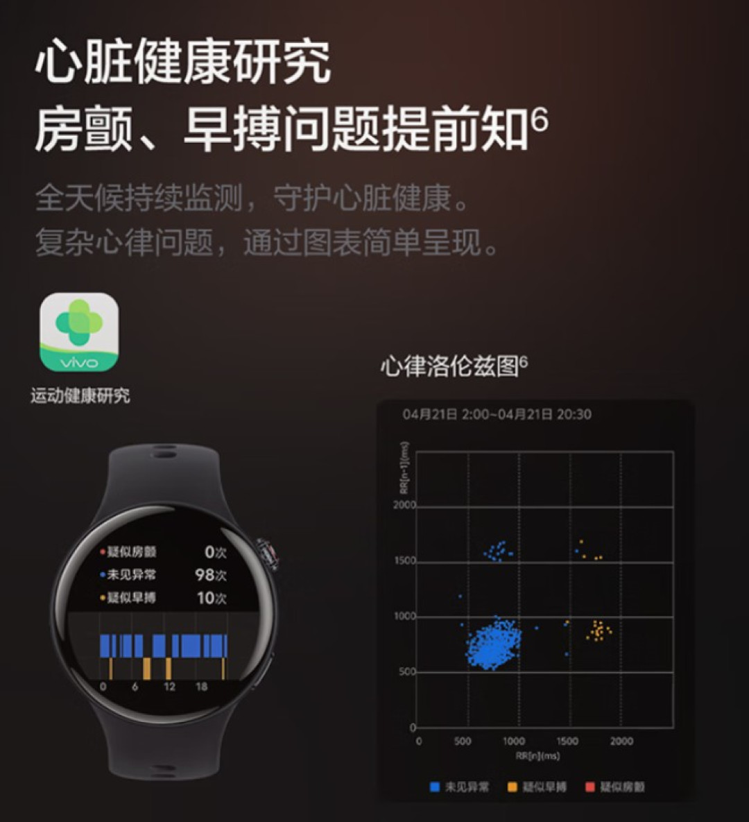 vivo Watch 5 智能手表发布,轻量化、AI运动教练、跑步能效、无网通信