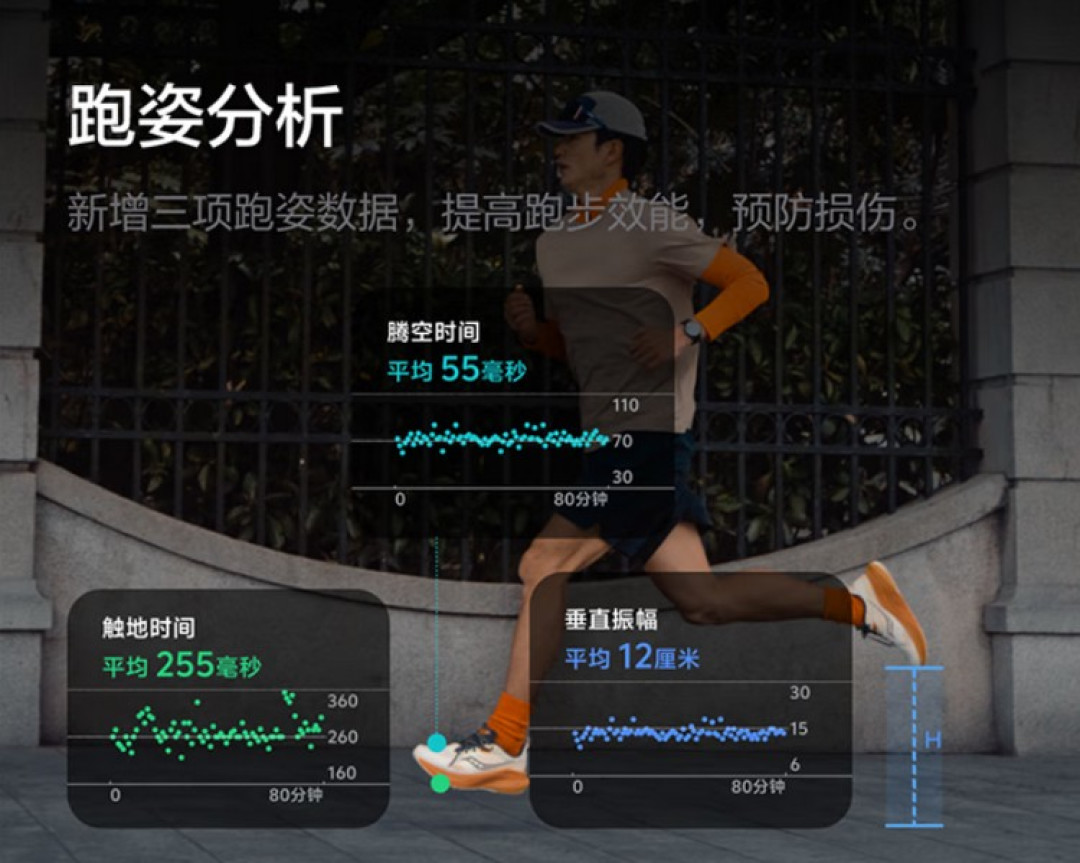 vivo Watch 5 智能手表发布,轻量化、AI运动教练、跑步能效、无网通信