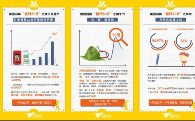 美团支付