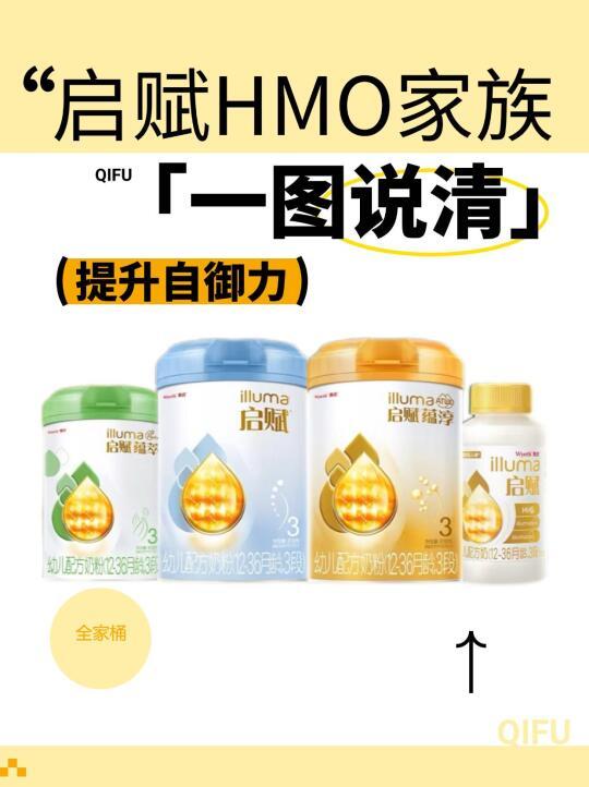 启赋HMO家族,亮点真的不一般!