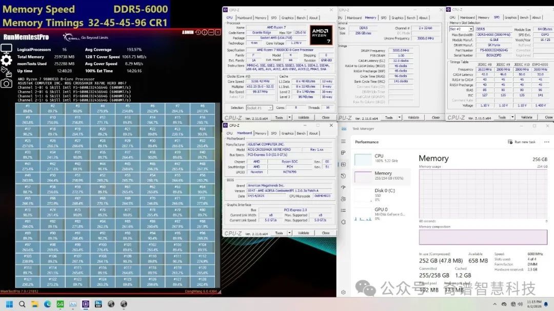 芝奇推出全球首款DDR5-6000 CL32 256GB (64GBx4)超频内存套装