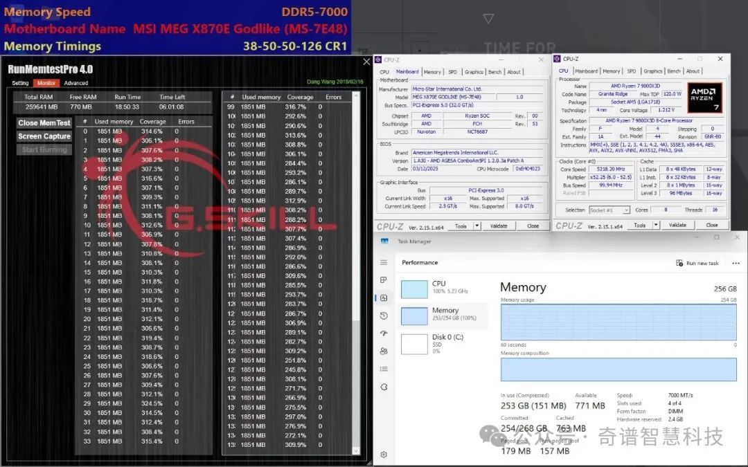 芝奇推出全球首款DDR5-6000 CL32 256GB (64GBx4)超频内存套装
