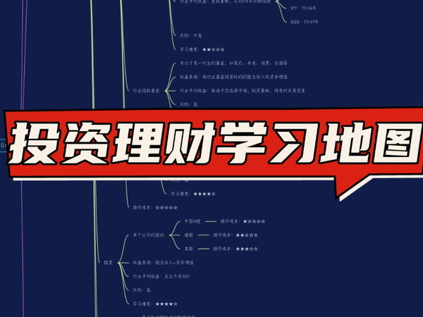 【写给小白】投资理财的学习地图