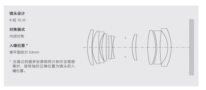 枭瞳相机配件