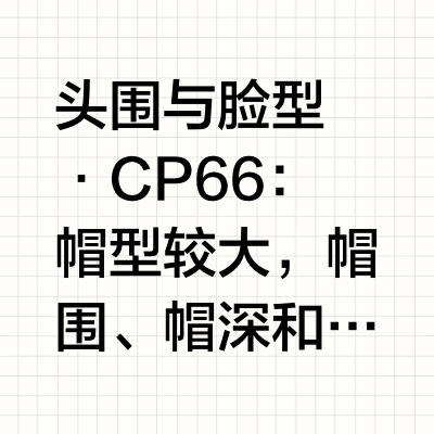 MLB Cp66和Cp77怎么选