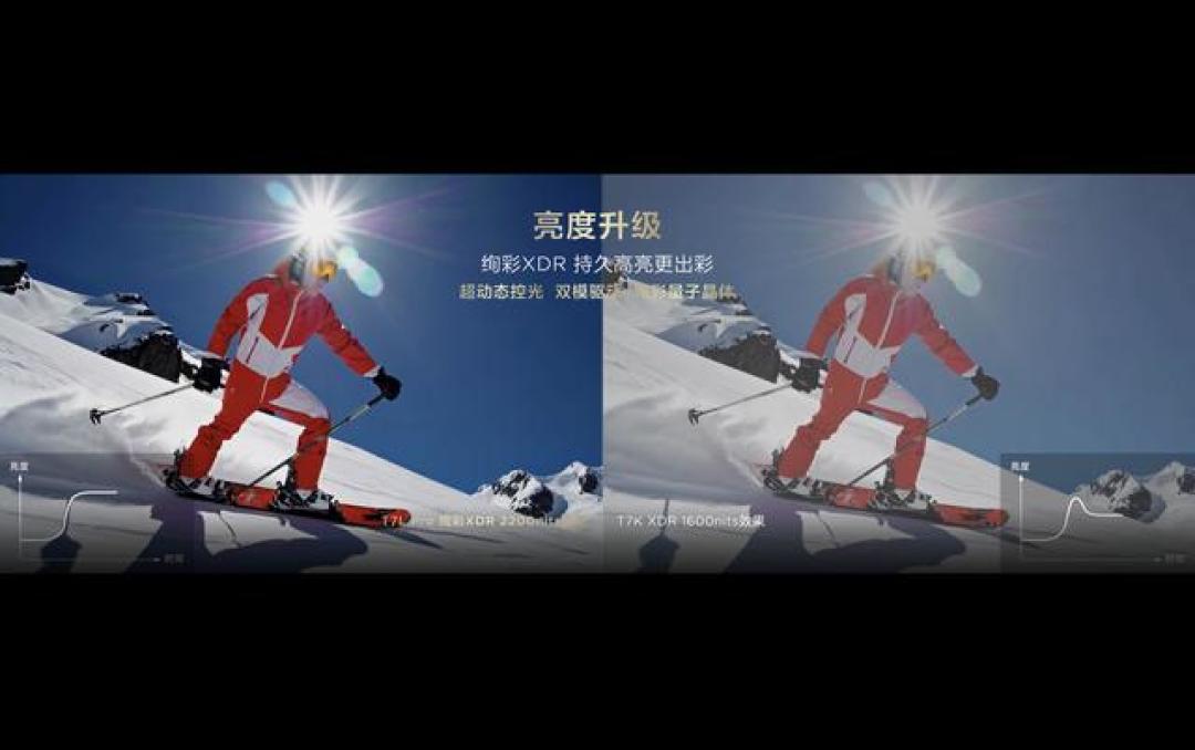 「爆款风格」标题:万元内家庭影院新标杆!TCL Q9L Pro真实体验:量子点Pro+安桥音响双升级