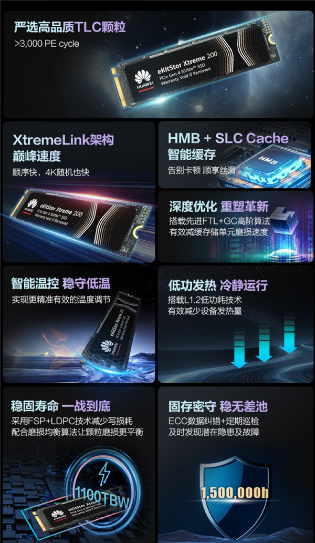 读速7400MB/s!华为坤灵eKitStor Xtreme 200 SSD上架京东:1TB卖559元