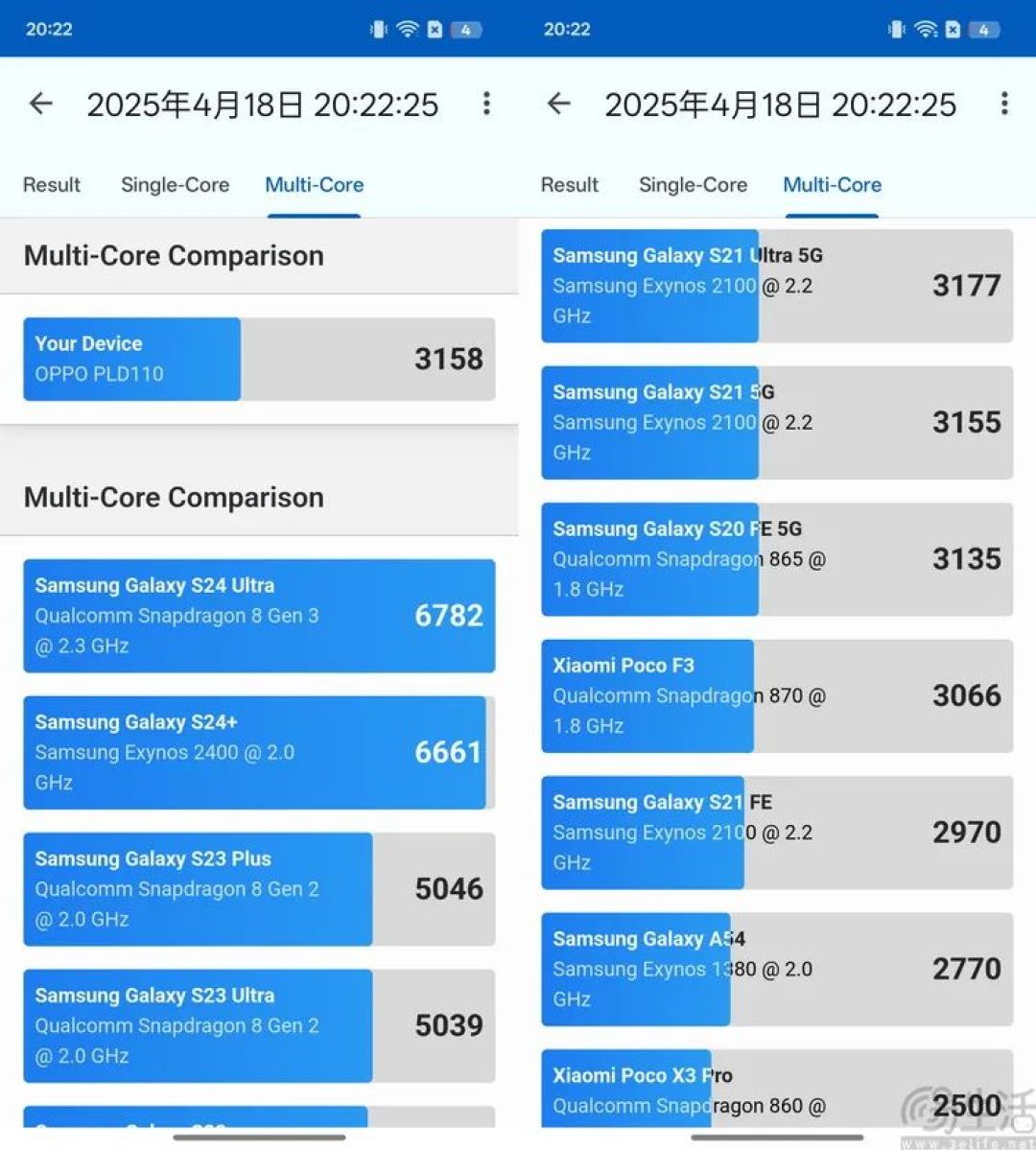 OPPO K12s首测:大电池长续航也能更时尚、更能打