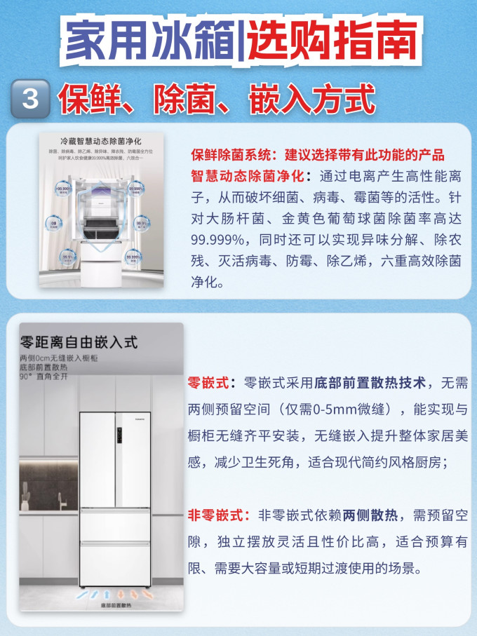 卡萨帝冰箱