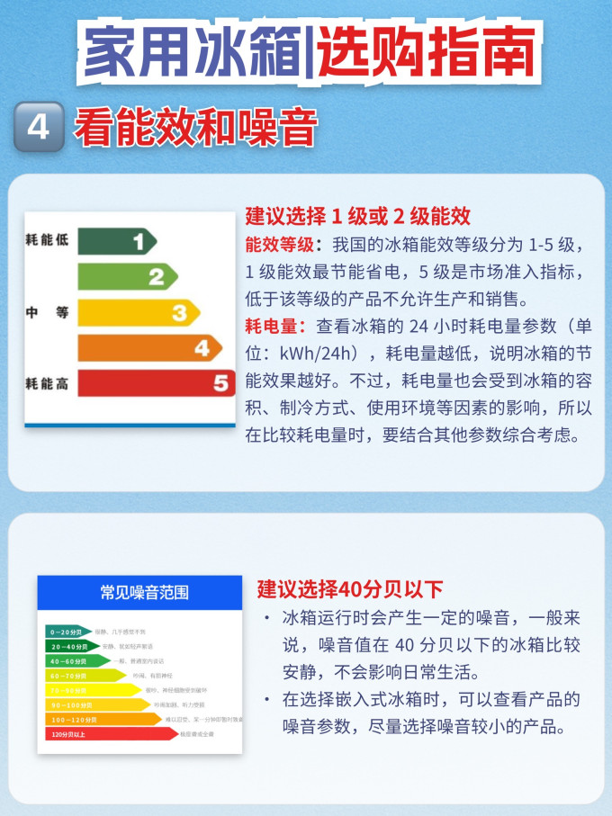 卡萨帝冰箱