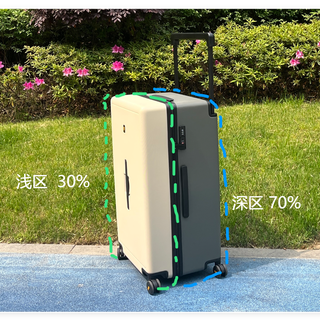 3人7天1个箱，再多东西也能装！五一出行种草地平线8号大旅行家