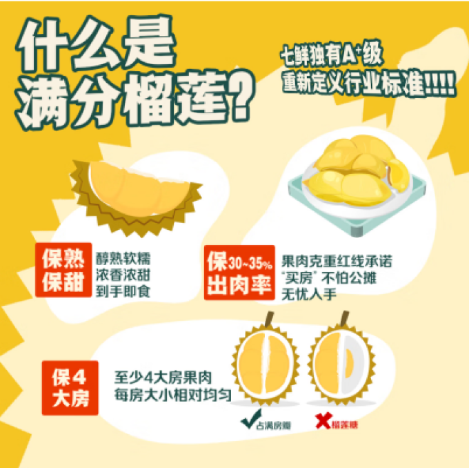 榴莲