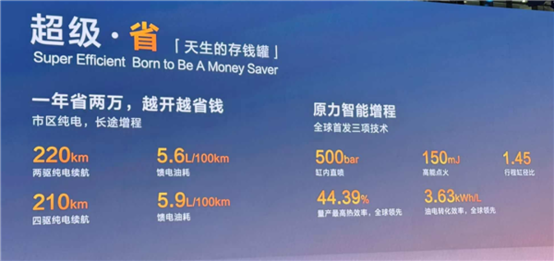 最便宜的9系家用SUV!长安深蓝S09预售:补贴后仅需21.49万起
