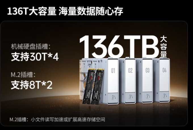 绿联网络存储
