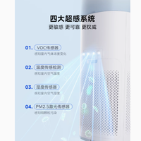 美的 RX600S 空气净化器：家庭空气的全方位守护者