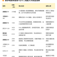 新手电钢琴推荐Top10 | 闭眼入不踩雷清单