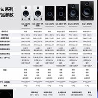 千元有找，入门级真监听音箱推荐