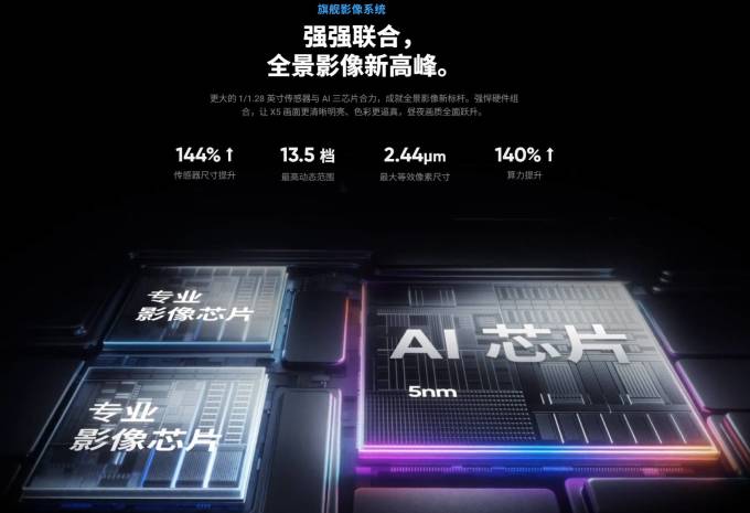 影石运动相机