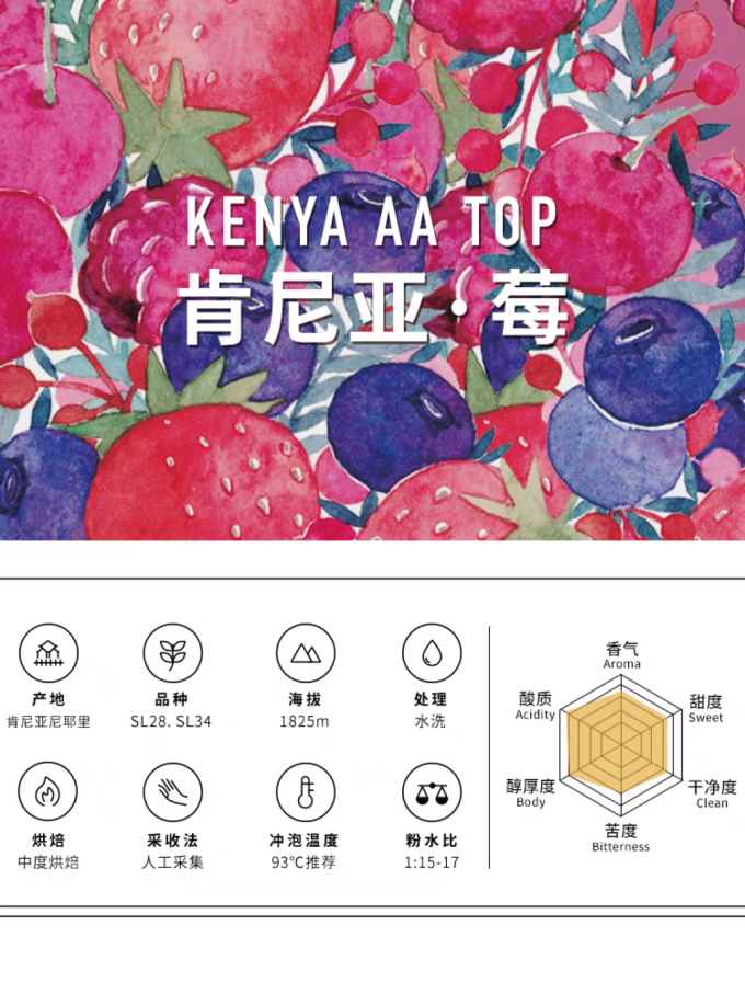 泰摩咖啡豆