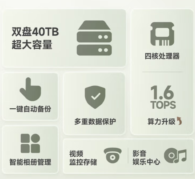 海康威视NAS存储