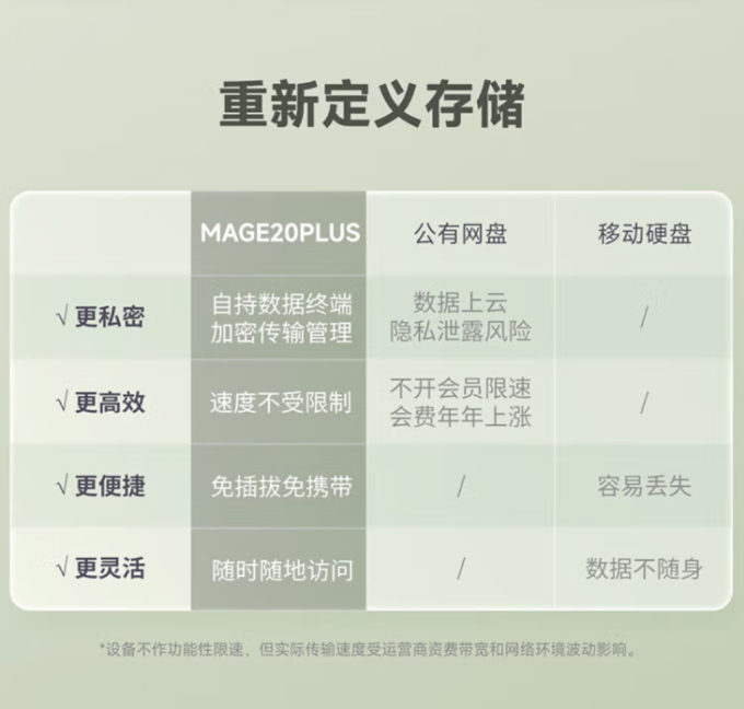 海康威视NAS存储