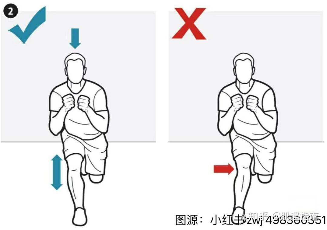 羽毛球膝伤防护指南：避开3倍冲击，职业选手的防护体系大公开