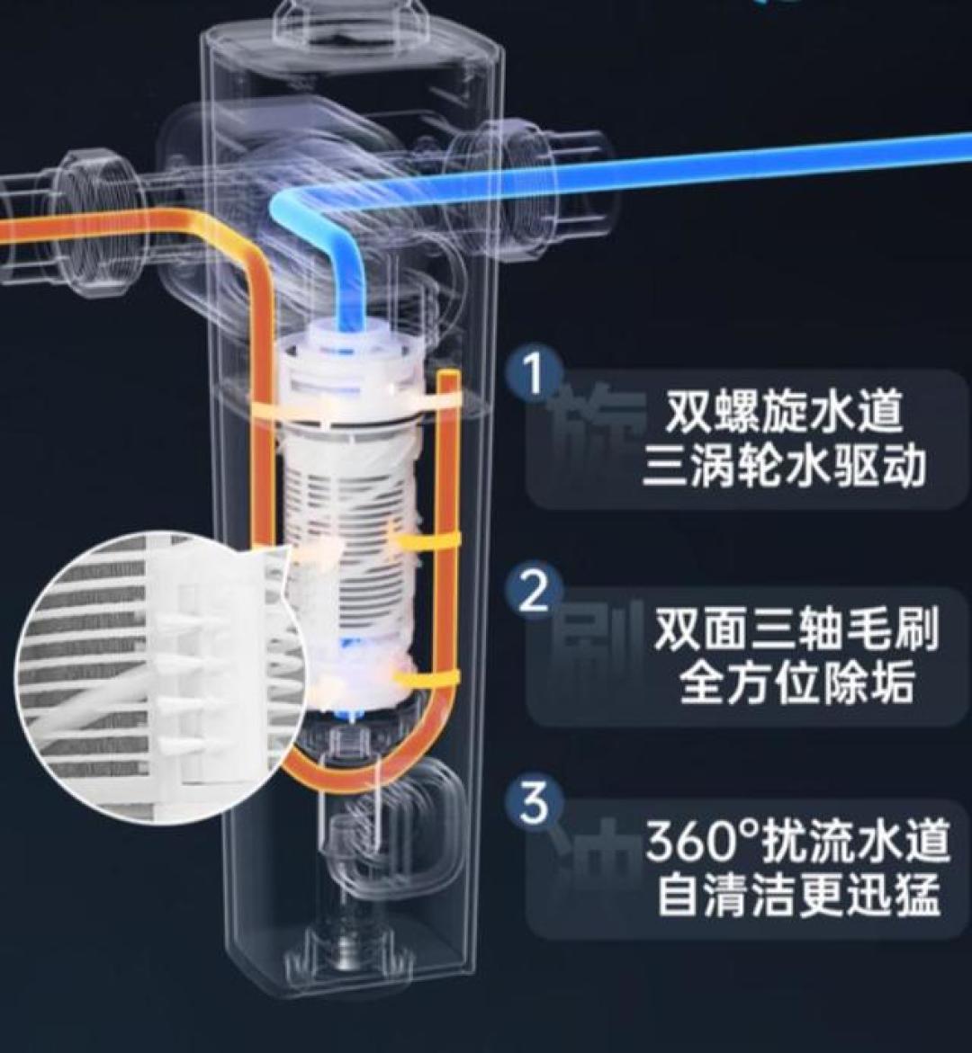 家庭净水第一关！三招教你选对前置过滤器：材质·冲洗·性价比全解析