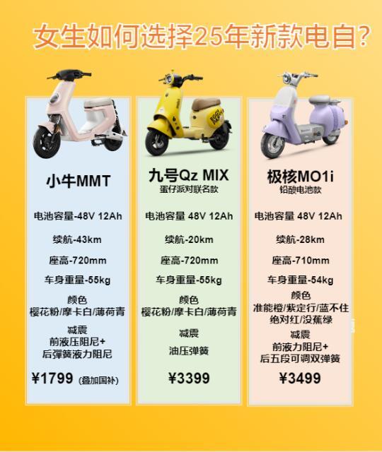 女生如何选择25年新款电自?